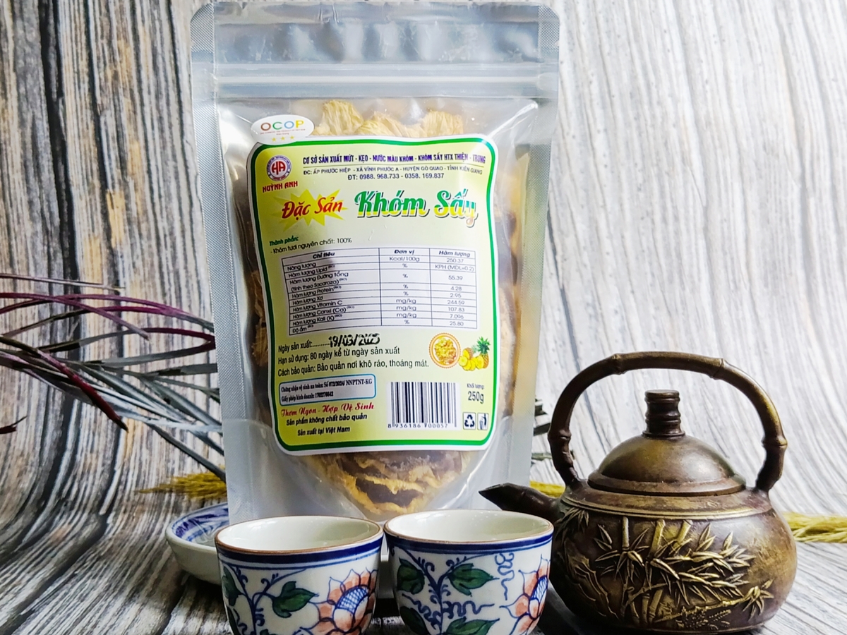 Các đối tượng phù hợp để sử dụng